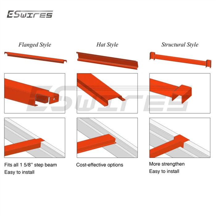 Heavy Duty Pallet Support Bar